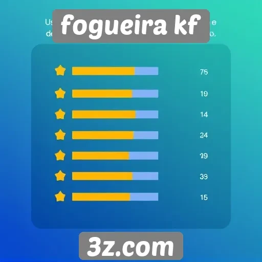 Usuários elogiam a interface do Fogueira KF